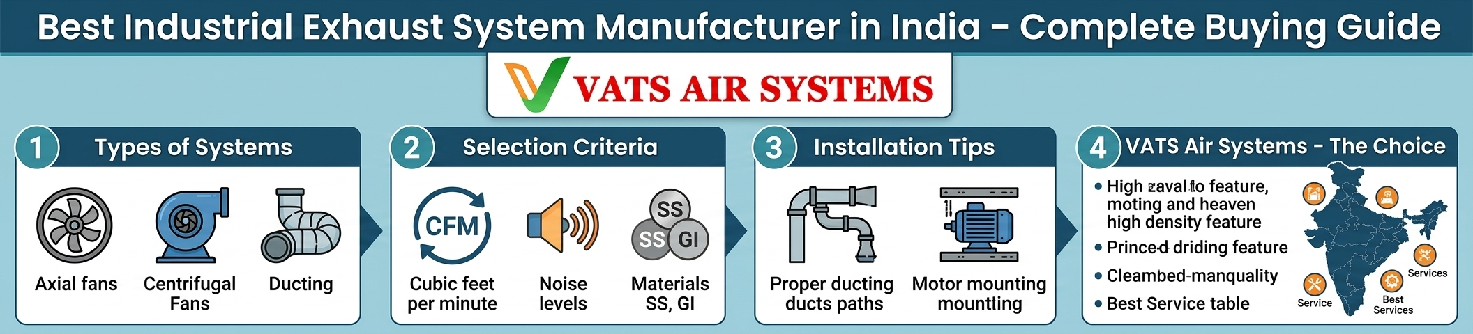 Best Industrial Exhaust System Manufacturer in India – Complete Buying Guide